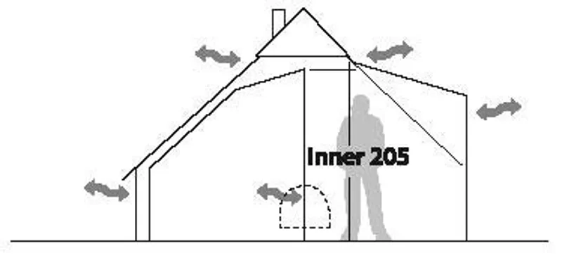 Robens Klondike Inner Tent - DEMO MODEL-2